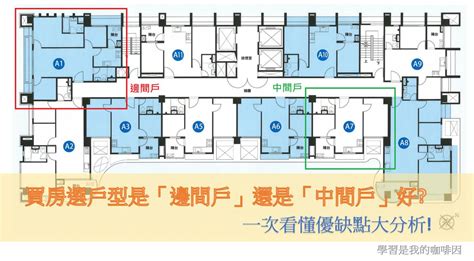 邊間房子優缺點|買房要選邊間戶還是中間戶好？一次看懂邊間戶與中間戶的優缺。